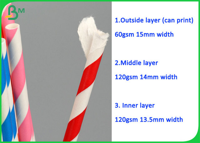 Vário papel de embalagem branco de produto comestível do tamanho 60gr para as palhas de papel biodegradáveis