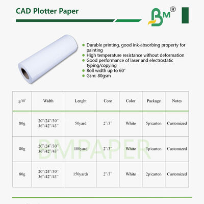 Rolos de Papel para Plotter CAD Formato A0 80gsm | 914mm x 50m, 5 Rolos por Caixa